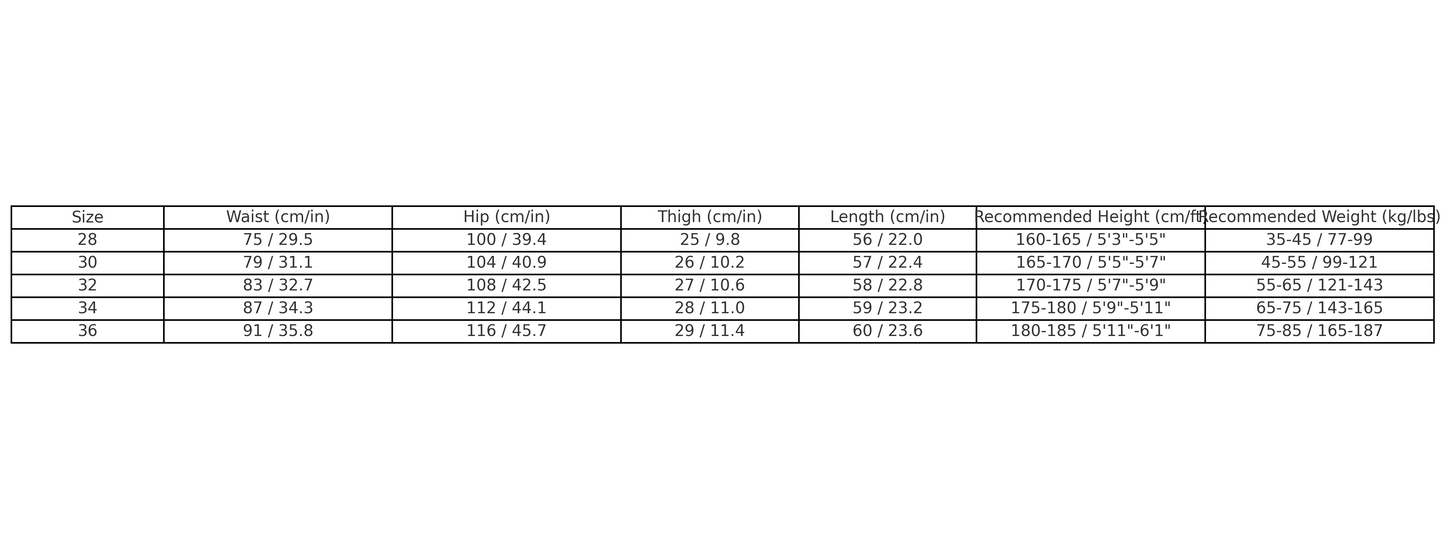 CHROME HEARTS CROSS PATCH BLACK EDGE JORTS WASHED DENIM