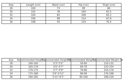 CHROME HEARTS CROSS PATCH JEANS VINTAGE BLUE