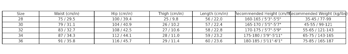 CHROME HEARTS MULTICOLOR CROSS PATCH JORTS BLACK