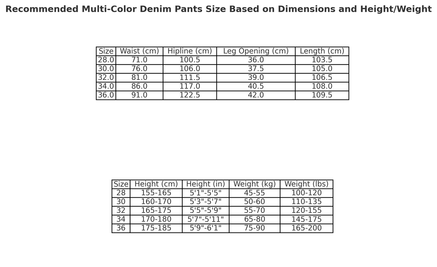 CHROME HEARTS 3 COLOR CROSS BLUE JEANS