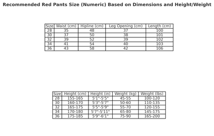 CHROME HEARTS PINK & CHECKERED CROSS PATCH FLEURKNEE JEANS BLACK