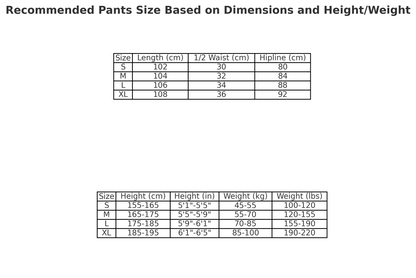 DENIM TEARS COTTON WREATH SWEATPANTS DARK GREEN